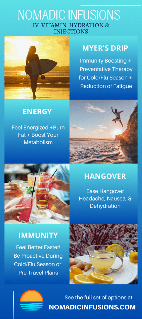 infusions to help with hangovers, energy and immunity, Orlando, FL